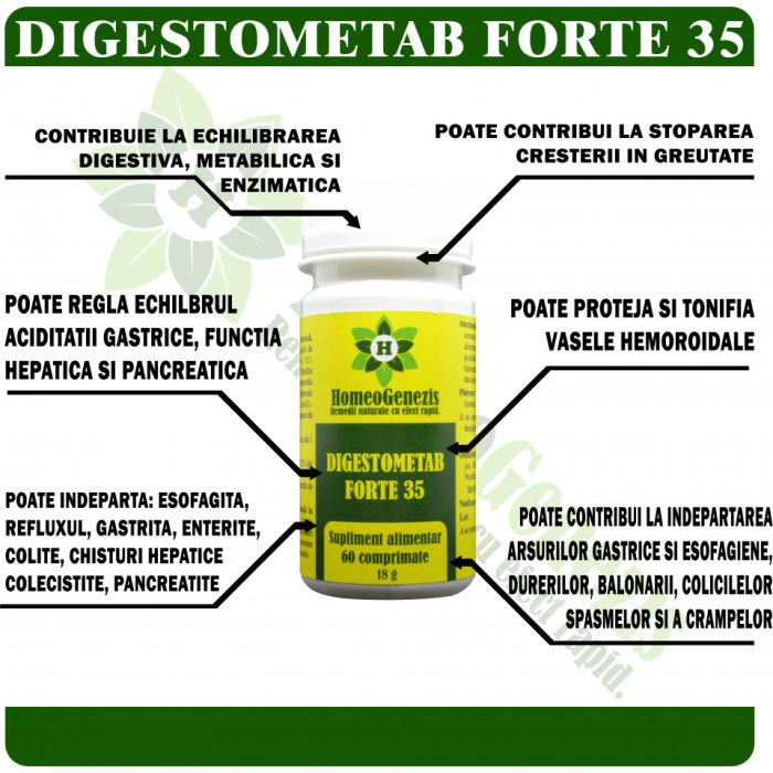 Digestometab Forte 35, 60 comprimate