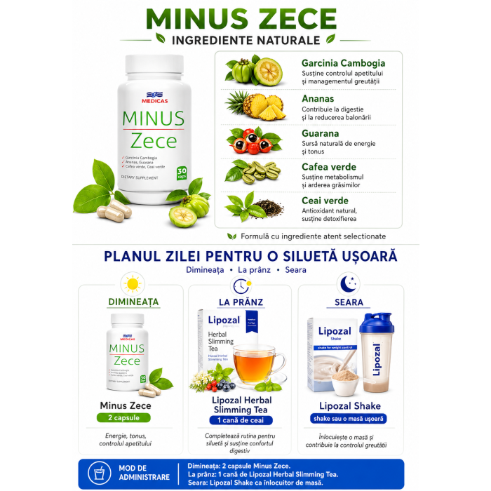 Ingrediente naturale Minus Zece și plan zilnic cu produse Lipozal